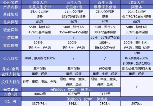 我以前是公司交社保,現在公司沒有交社保,自己可以繼續交嗎？