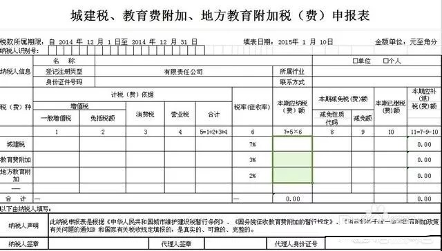 個體戶,這一,申請,問題